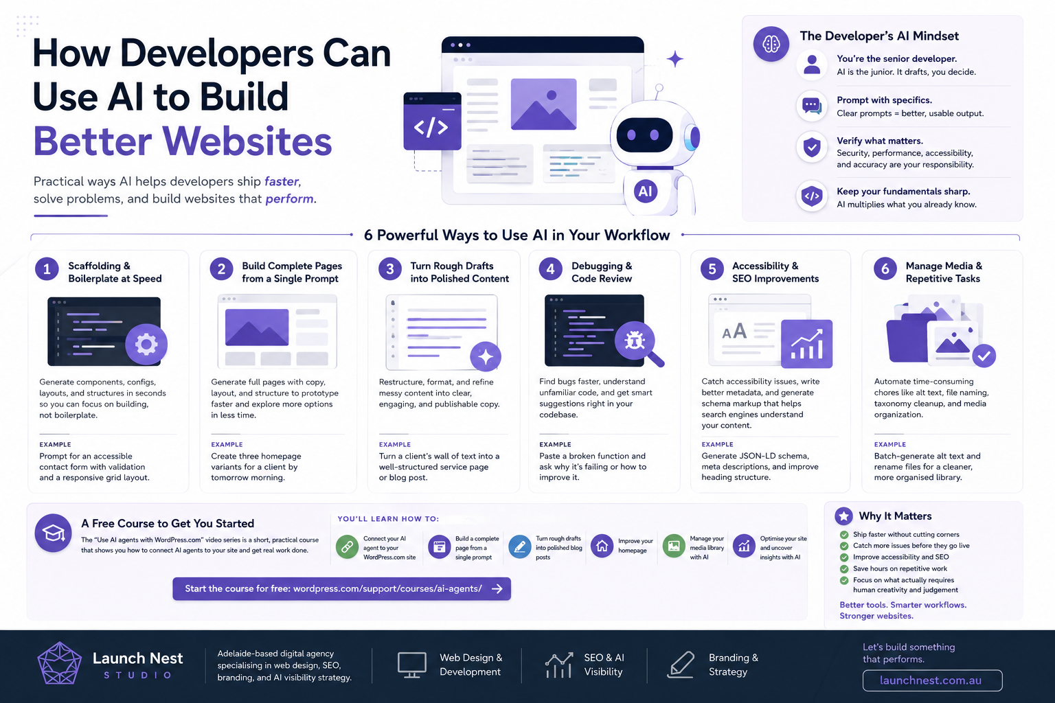 An AI assistant checking a webpage for accessibility and SEO improvements